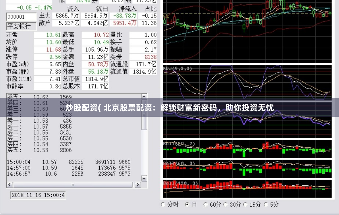 炒股配资( 北京股票配资：解锁财富新密码，助你投资无忧