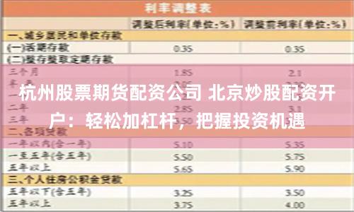 杭州股票期货配资公司 北京炒股配资开户：轻松加杠杆，把握投资机遇