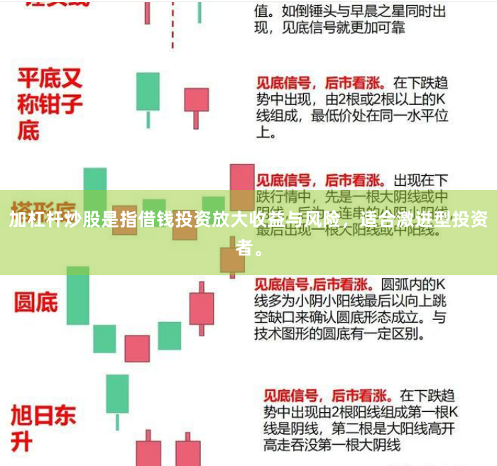 加杠杆炒股是指借钱投资放大收益与风险，适合激进型投资者。